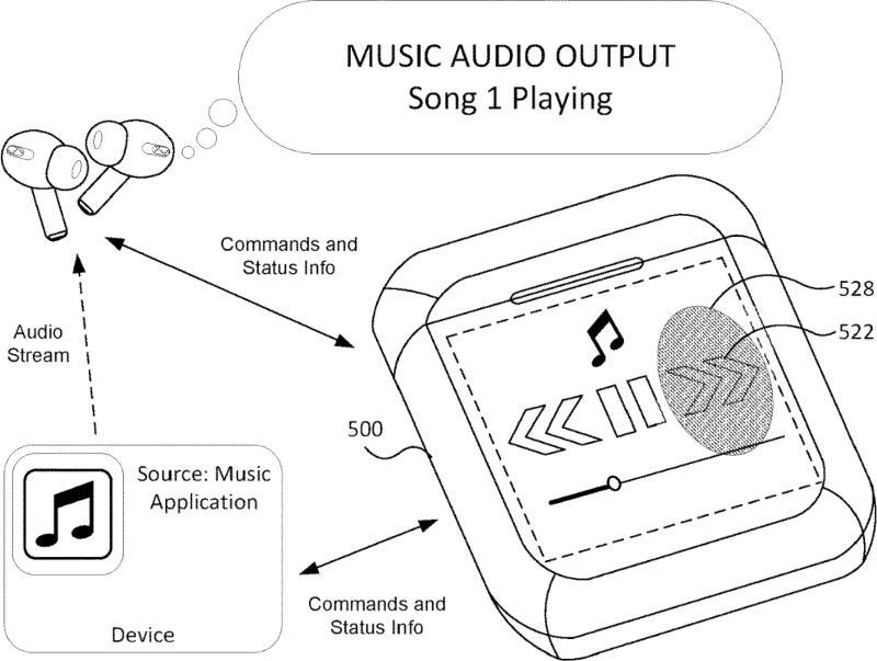 Apple переизобрела iPod, но в виде умного кейса для AirPods